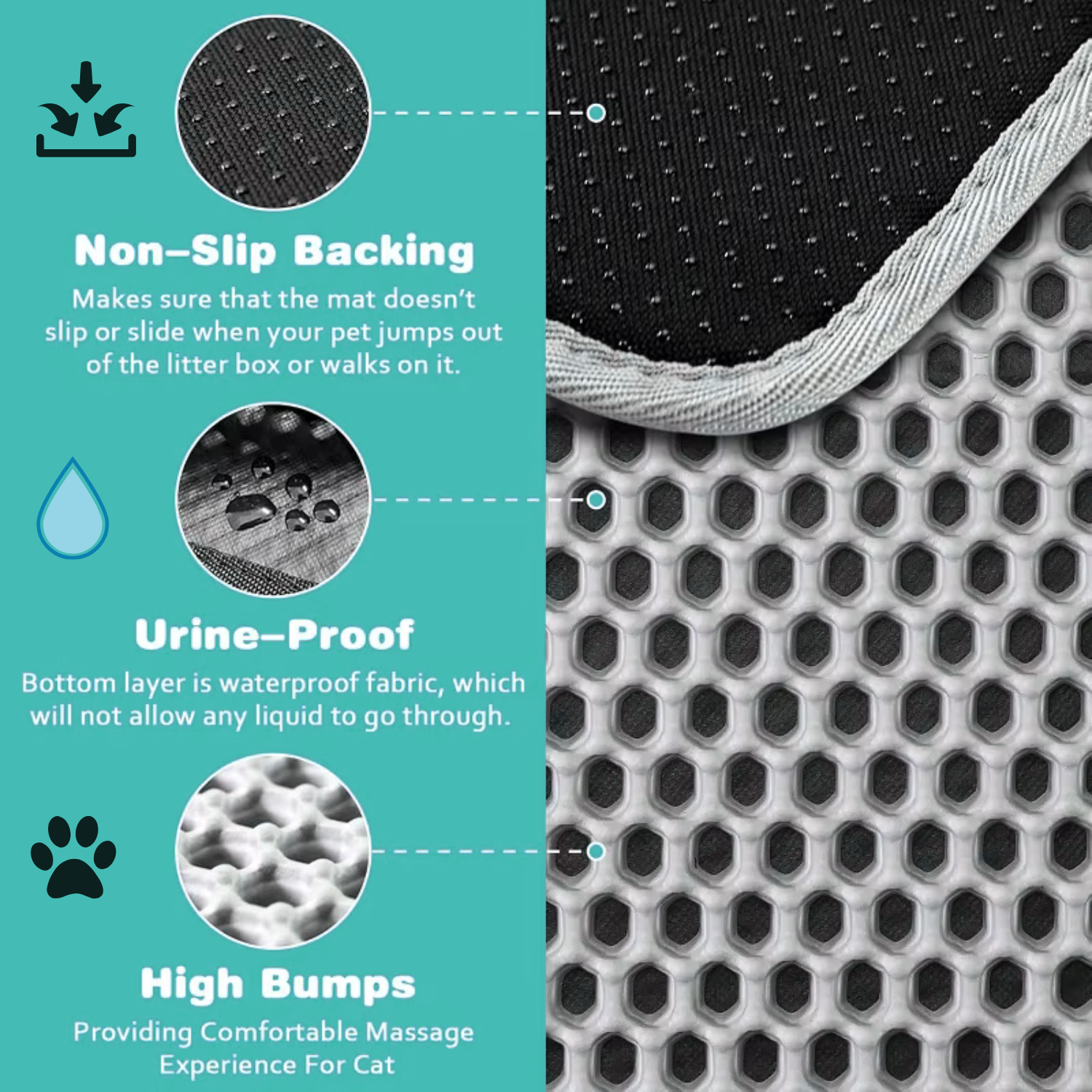 Cat litter mat with features highlighted on a teal background