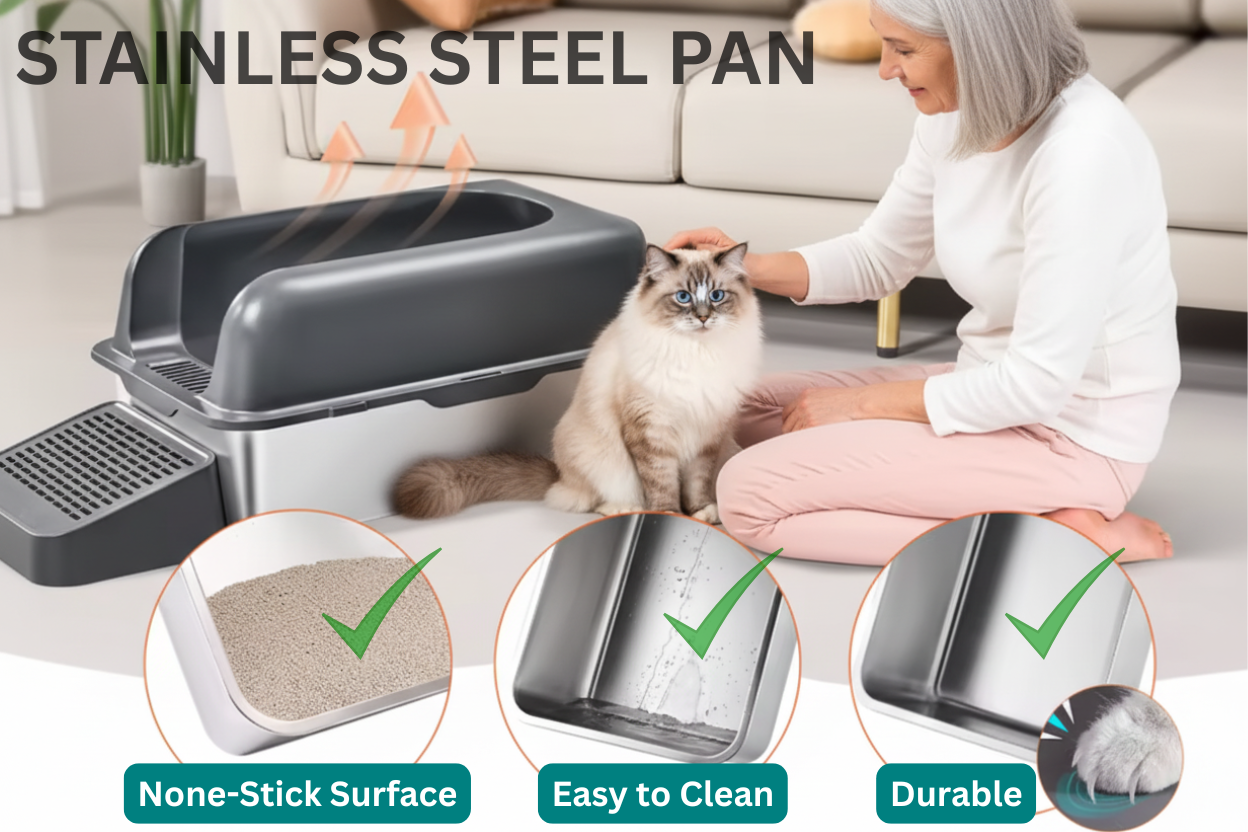 XL Stainless Steel Cat Litter Box Bundle with Step Stool & Mat