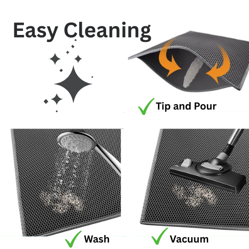 Cleaning instructions for a mat with water being poured, washed, and vacuumed.