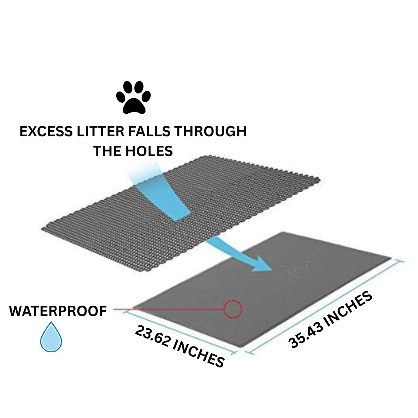 Diagram of a waterproof mat with holes for excess litter to fall through, labeled with dimensions.