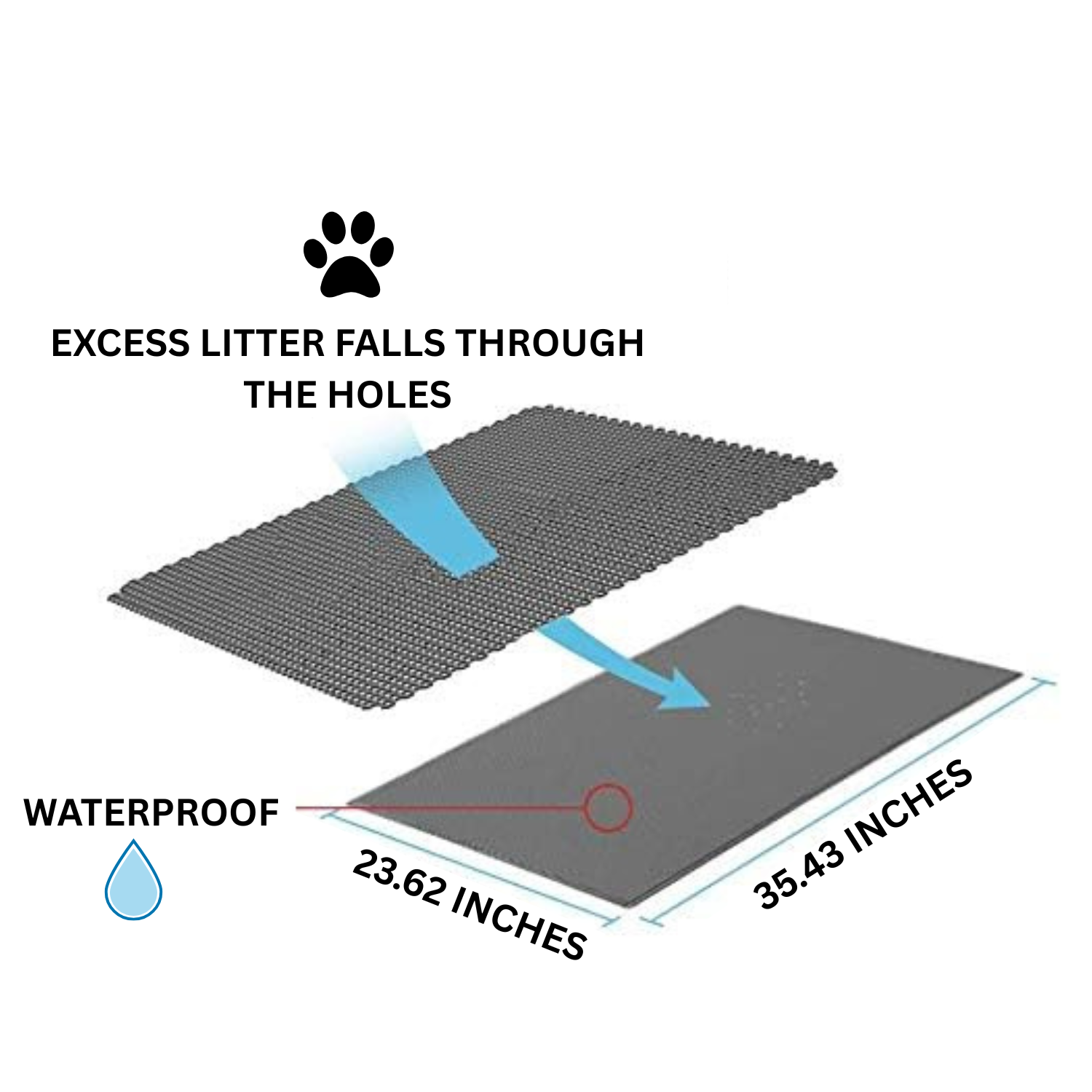 Diagram of a waterproof mat with holes for excess litter to fall through, labeled with dimensions.
