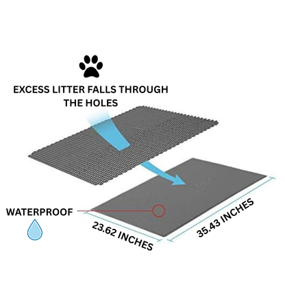 Diagram of a waterproof mat with holes for excess litter to fall through, labeled with dimensions.