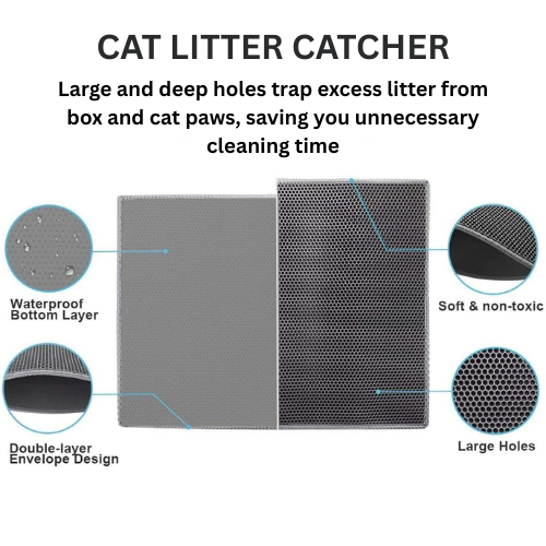 Cat litter catcher with features highlighted on a white background