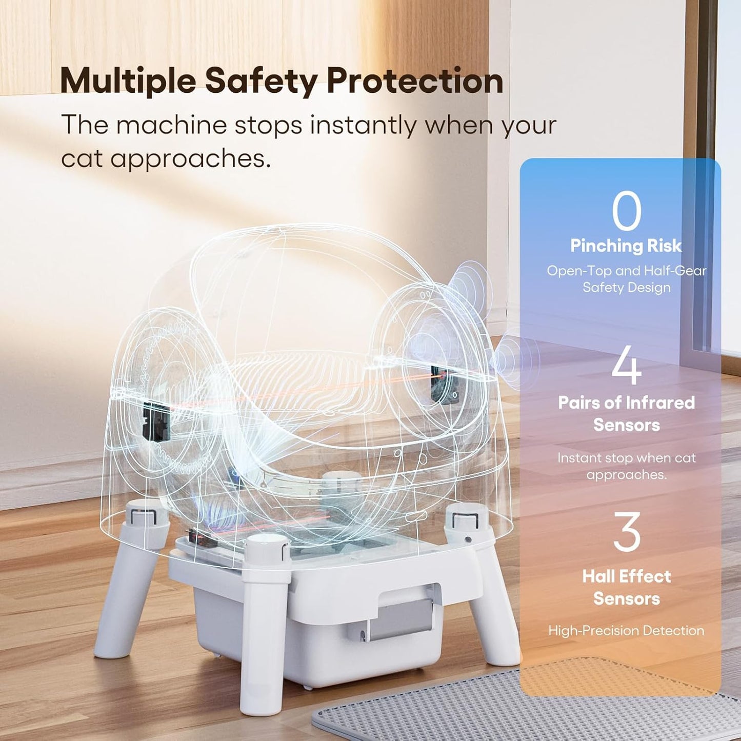 infographic of self-cleaning cat litter box