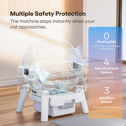 infographic of self-cleaning cat litter box